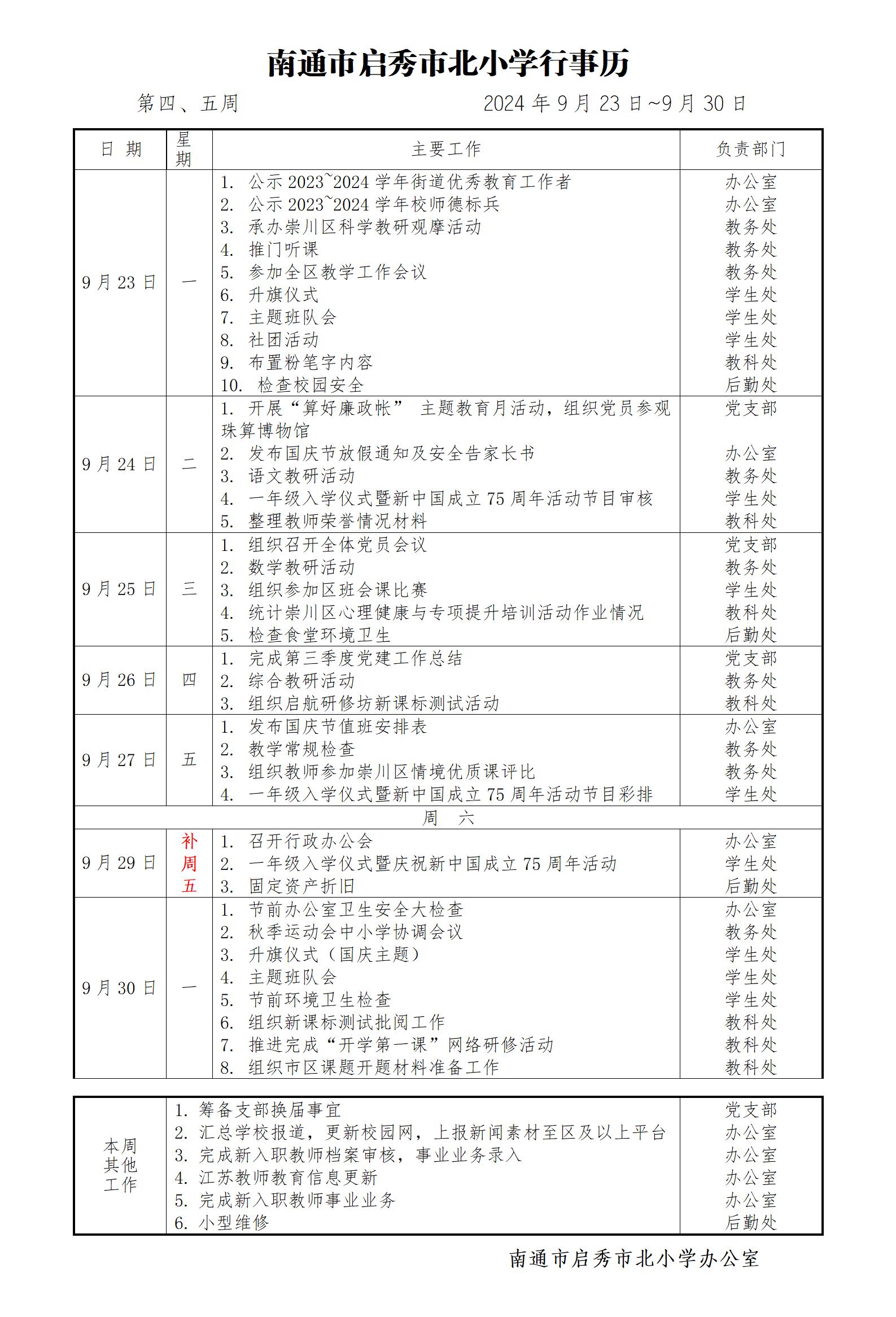 第4、5周.jpg